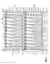 Fig. 06 - Container having non-linear and linear tracks for supporting movable dunnage