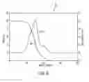 Fig. 09 - Tail sealing and methods thereof