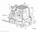 Fig. 01 - Battery powered work machine, and battery powered forklift