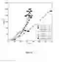 Fig. 12 - HIERARCHICAL STRUCTURED SURFACES