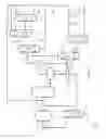Fig. 02 - Process and plant for producing olefins from oxygenates