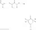 Fig. 06 - Method for synthesising cyclohexenones and the use of same in the perfume industry
