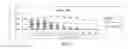 Fig. 02 - Antioxidant inflammation modulators: oleanolic acid derivatives with amino and other modifications at C-17