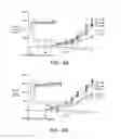 Fig. 07 - ANTI-CANCER COMPOSITIONS AND METHODS