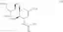 Fig. 41 - Method for manufacturing neuraminic acid derivatives