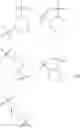 Fig. 08 - NSAIDs derivatives and uses thereof
