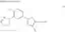 Fig. 02 - Azole benzene derivative