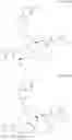 Fig. 83 - Hepatitis C virus inhibitors