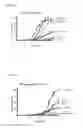Fig. 43 - Compositions and methods for enhancing odorant receptor activity