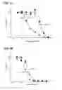 Fig. 07 - Chimeric polypeptides comprising G protein-coupled receptors and VHH antibodies
