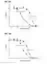 Fig. 08 - Chimeric polypeptides comprising G protein-coupled receptors and VHH antibodies