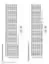 Fig. 08 - Dual PDGF/VEGF antagonists