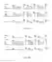 Fig. 04 - Human CGRP receptor binding proteins
