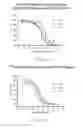 Fig. 09 - Human CGRP receptor binding proteins