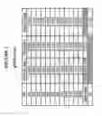 Fig. 02 - Methods of producing antibodies specific for p95