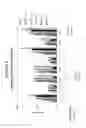 Fig. 10 - Methods of producing antibodies specific for p95