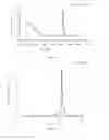 Fig. 04 - Metallopolymers and use thereof