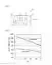 Fig. 02 - Rubber article reinforcing steel wire and rubber article using same