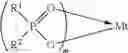 Fig. 04 - Flame retardant composition