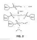 Fig. 04 - Modified fillers for rubber compounding and masterbatches derived therefrom