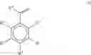 Fig. 06 - PMMA provided with impact resistance and having improved optical properties