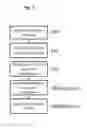 Fig. 04 - Soluble, processable polyhemiaminals and polyhexahydrotriazines