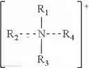 Fig. 02 - Non-Aqueous Drilling Additive Useful To Stabilize Viscosity Over Change In Temperature