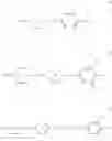 Fig. 273 - Polymerizable compound having triple bond, liquid crystal composition and liquid crystal display device