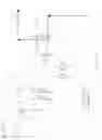 Fig. 06 - Processes for producing high biogenic concentration Fischer-Tropsch liquids derived from municipal solid wastes (MSW) feedstocks