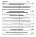 Fig. 07 - Softening compositions including fermented fruit solutions and methods for making and using the same