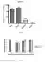 Fig. 10 - Media for stem cells