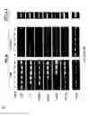 Fig. 71 - ADIPOSE-DERIVED STEM CELLS AND LATTICES