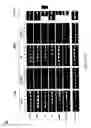 Fig. 89 - ADIPOSE-DERIVED STEM CELLS AND LATTICES
