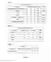 Fig. 06 - Procedure for the specific isolation of total DNA content of bacterial germs and a kit for this purpose