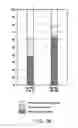 Fig. 08 - SB-UBI terminator sequence for gene expression in plants