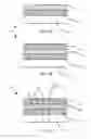 Fig. 02 - Laser patterning of multi-layer structures