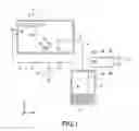 Fig. 02 - Deposition method
