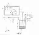 Fig. 03 - Deposition method