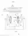 Fig. 02 - Sputtering apparatus and method thereof