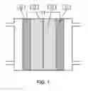 Fig. 02 - Electrochemical devices comprising novel catalyst mixtures