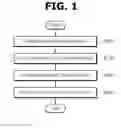 Fig. 02 - Exterior insulation mortar for cold weather and method for constructing exterior insulation system using same