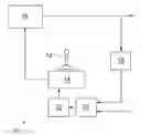 Fig. 01 - Control system and method for controlling the movement of an aerial apparatus