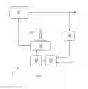 Fig. 02 - Control system and method for controlling the movement of an aerial apparatus