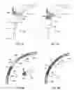 Fig. 06 - Downhole control line connector