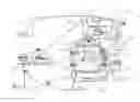 Fig. 01 - Lubrication of journal bearing during clockwise and counter-clockwise rotation