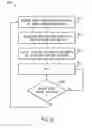 Fig. 07 - Control methods for heat engine systems having a selectively configurable working fluid circuit