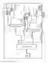 Fig. 16 - Energy efficient apparatus employing energy efficient process schemes providing enhanced integration of gasification-based multi-generation and hydrocarbon refining facilities and related methods