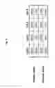Fig. 04 - Method and arrangement for cylinder deactivation