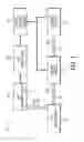 Fig. 02 - SYSTEMS AND METHODS FOR ENGINE CONTROL INCORPORATING FUEL PROPERTIES