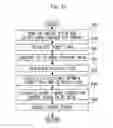 Fig. 16 - Internal combustion engine system
